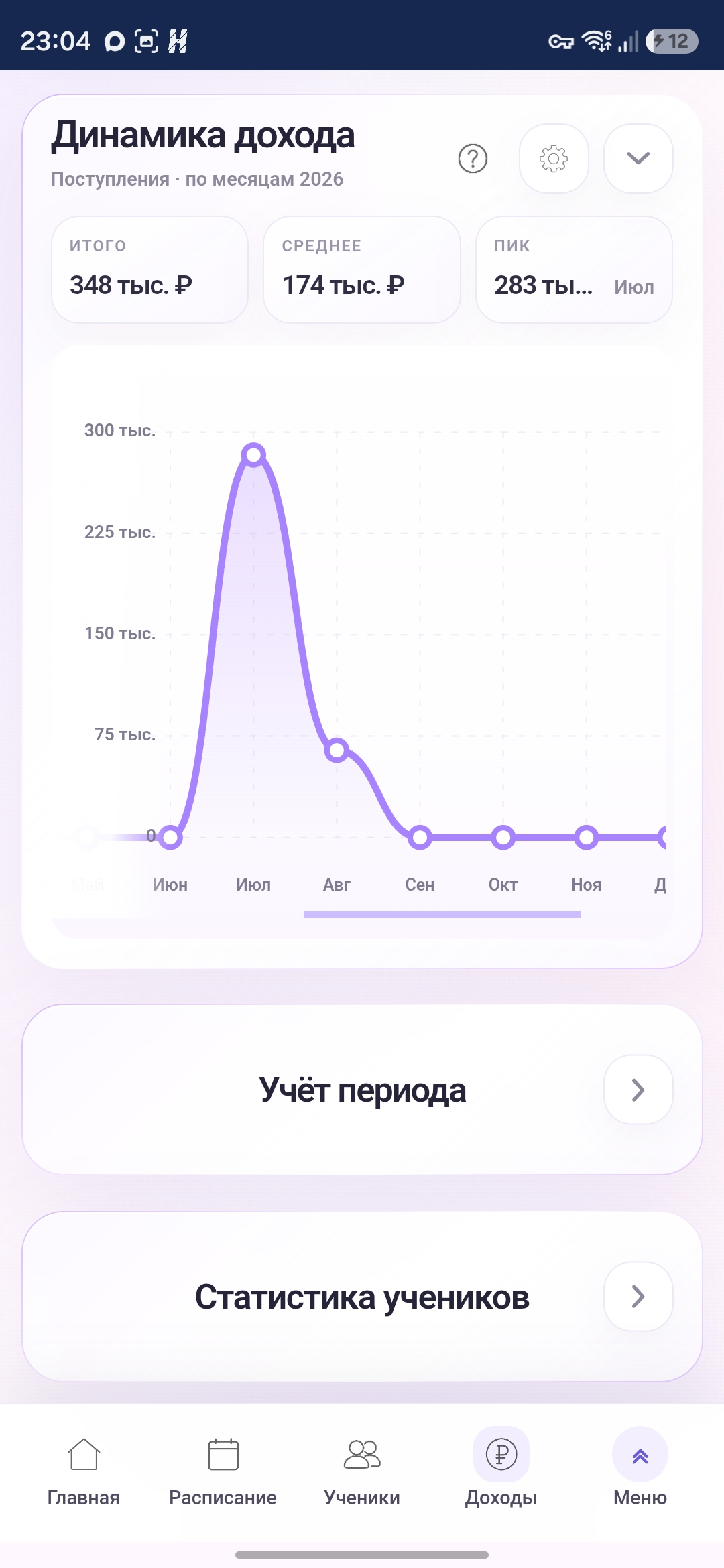 Финансы RepeTime на телефоне